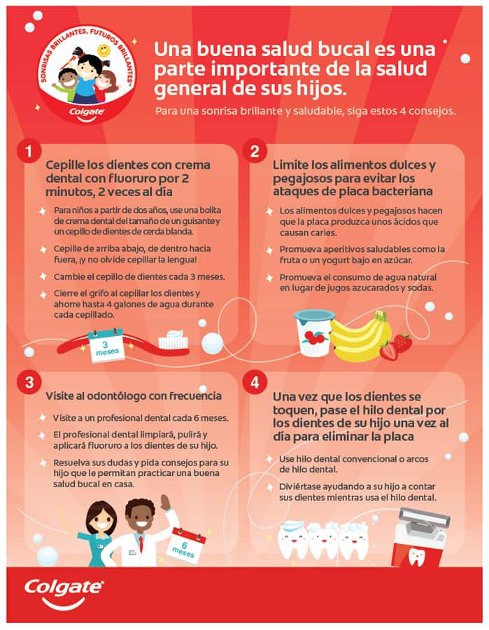 Recomendaciones para el cuidado de la salud bucal en casa - Familia