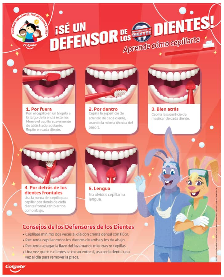 ¡Sé un Defensor de los Dientes! Póster sobre cómo cepillarse