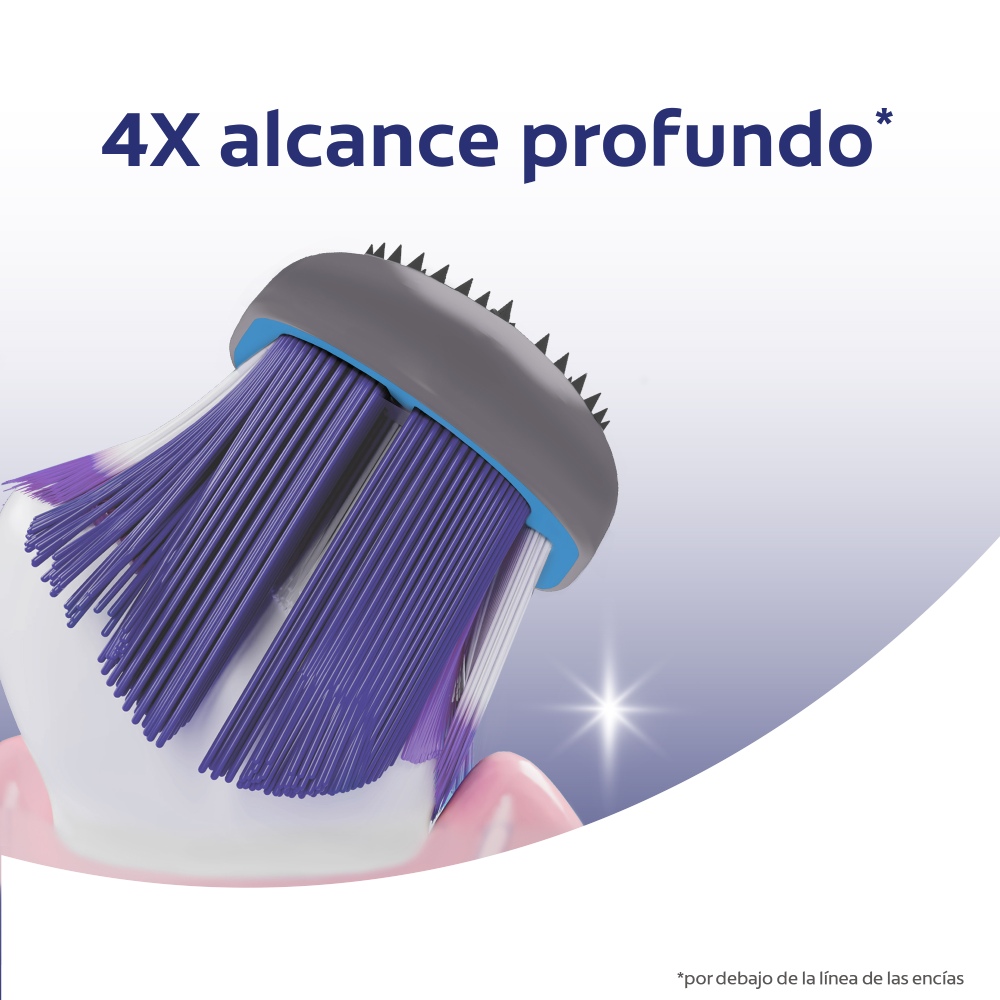 Alcance Profundo
