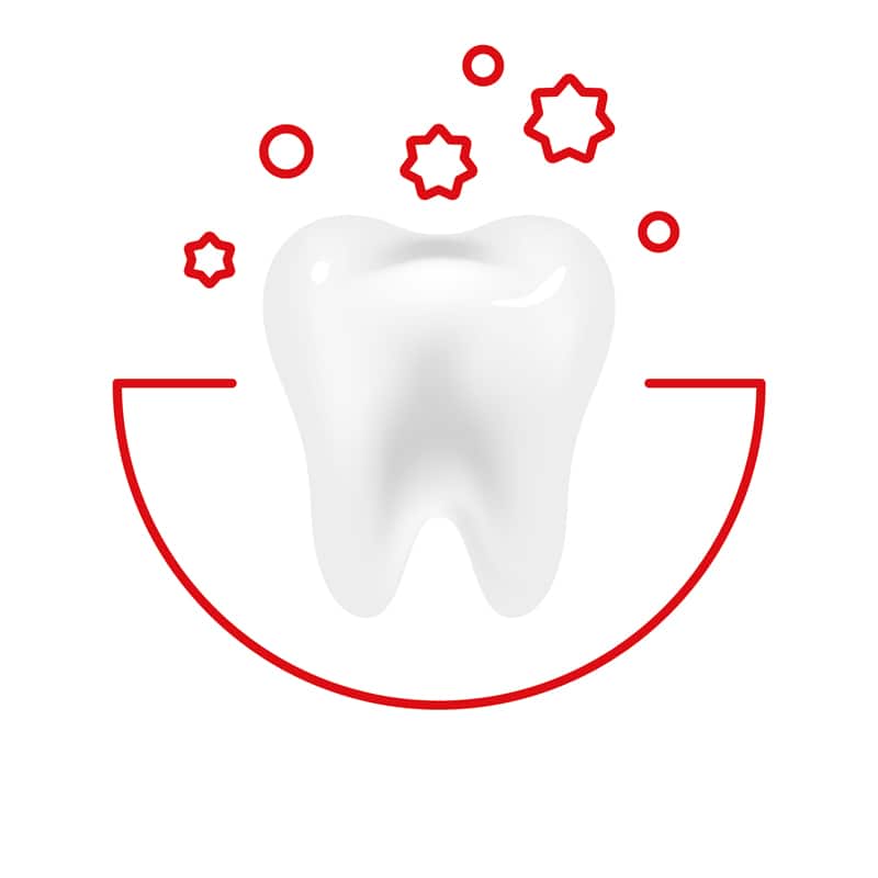 Prevents Cavities