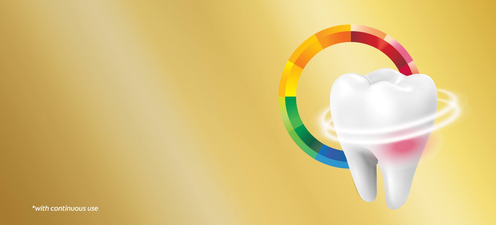 total toothpaste benefit tooth sensitivity total toothpaste benefit tooth sensitivity
