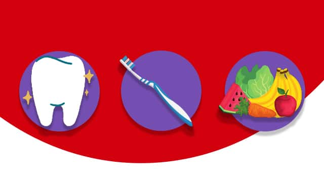 Infographic showing enamel integrity, consistent oral hygiene, and a balanced diet as pillars of dental health.